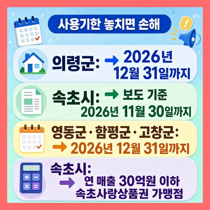 받은 뒤엔 사용기한이 진짜 중요합니다