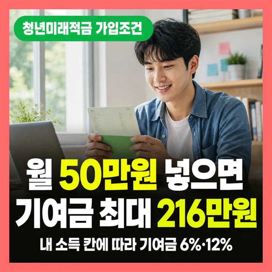 청년미래적금 가입조건 2차, 10월 7일 신청 전에 소득 기준부터 맞나?