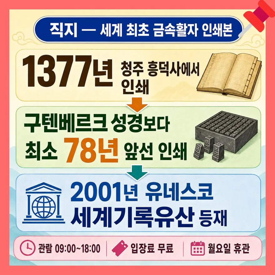청주고인쇄박물관 — 세계 최초 금속활자가 여기서 나왔어요
