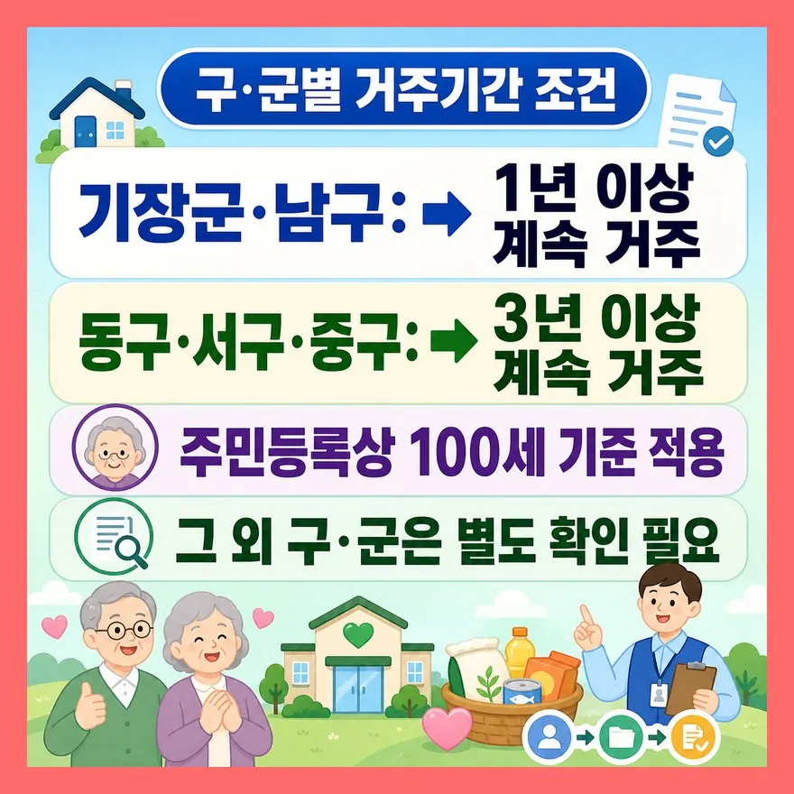 주소지만 부산이면 되는 게 아니라, 구·군별 거주기간이 갈립니다