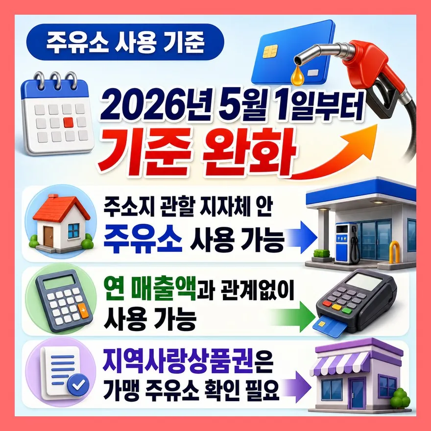 주유소는 주소지 관할 지자체 안이면 매출액과 관계없이 가능합니다