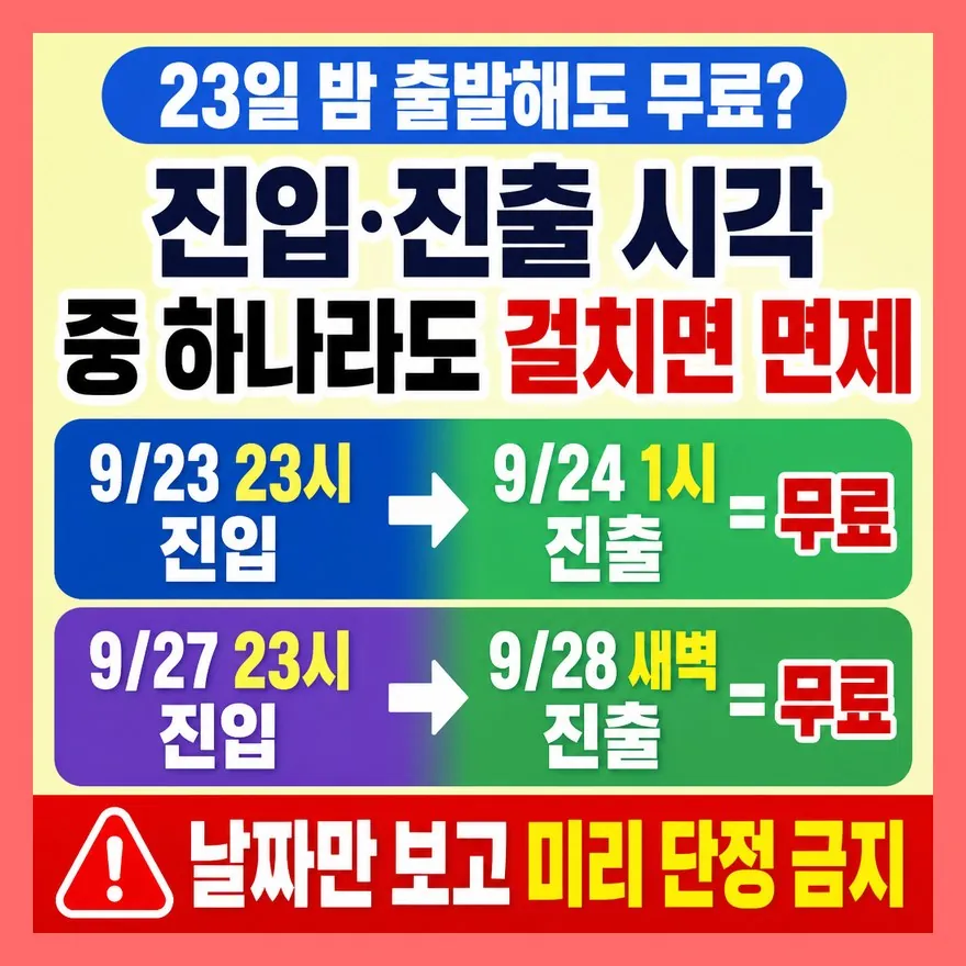 통행료 면제 23일도 포함될까? — 진입·진출 시각이 기준