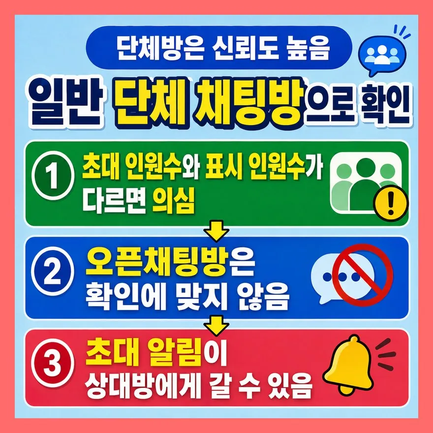단체방 초대는 신뢰도가 높지만 상대방에게 부담이 갈 수 있다