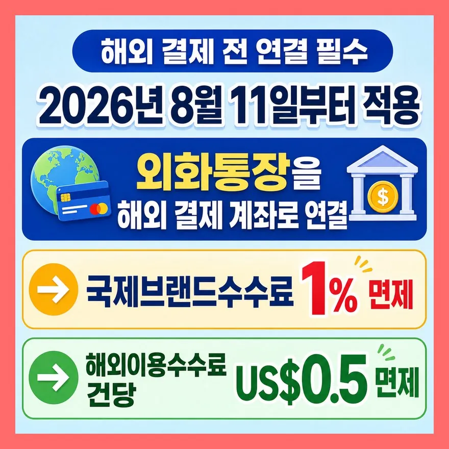 일본에서 카드 쓸 거면 연결이 먼저예요