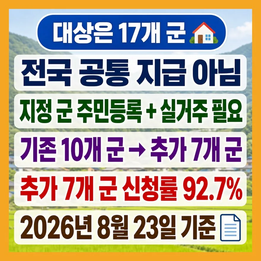우리 군이 먼저입니다