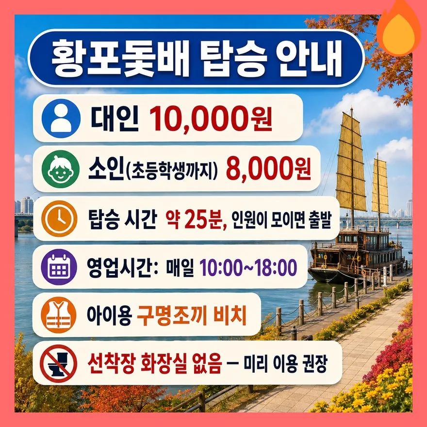 시간 여유 있다면 황포돛배도