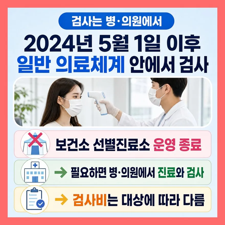 검사는 선별진료소가 아니라 병·의원 중심입니다
