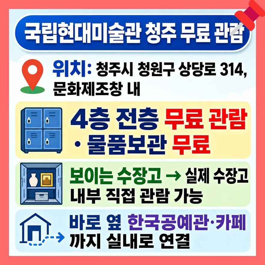 국립현대미술관 청주 — 이게 무료라고요?