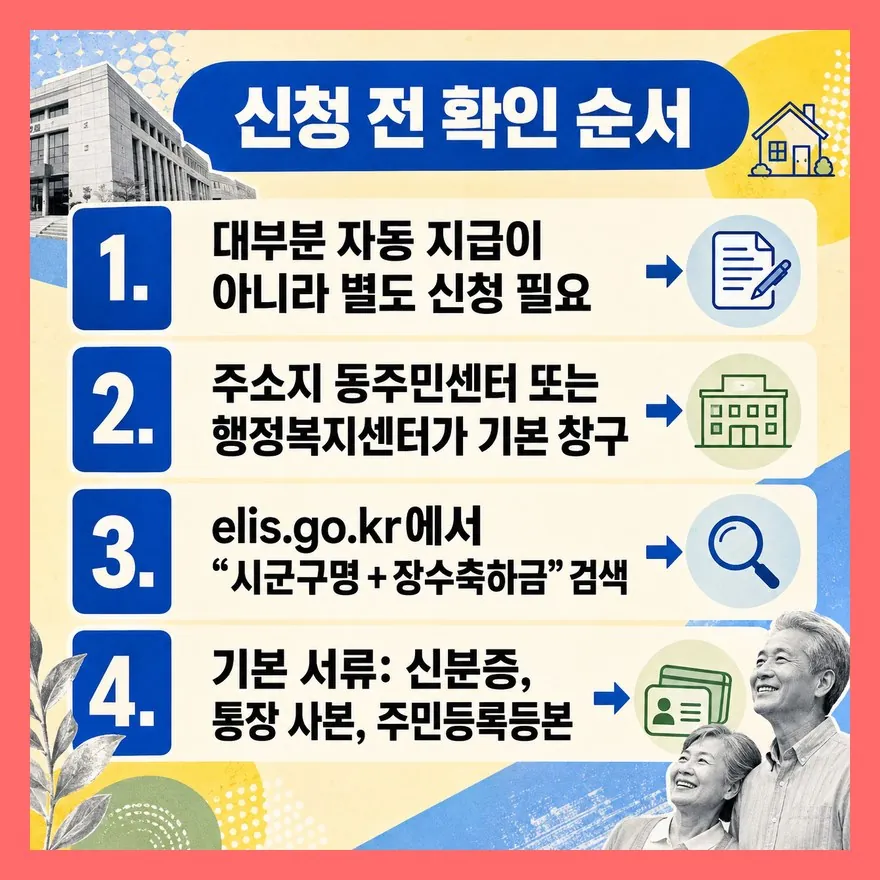 신청 전에는 주민센터와 자치법규정보시스템을 같이 확인하자