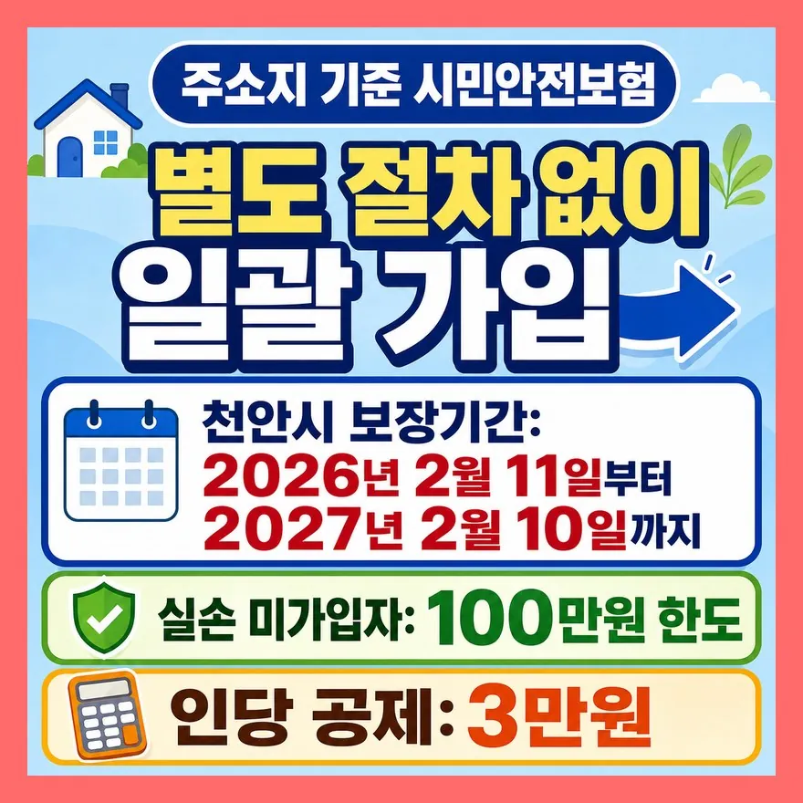 시민안전보험은 주소지가 핵심이에요