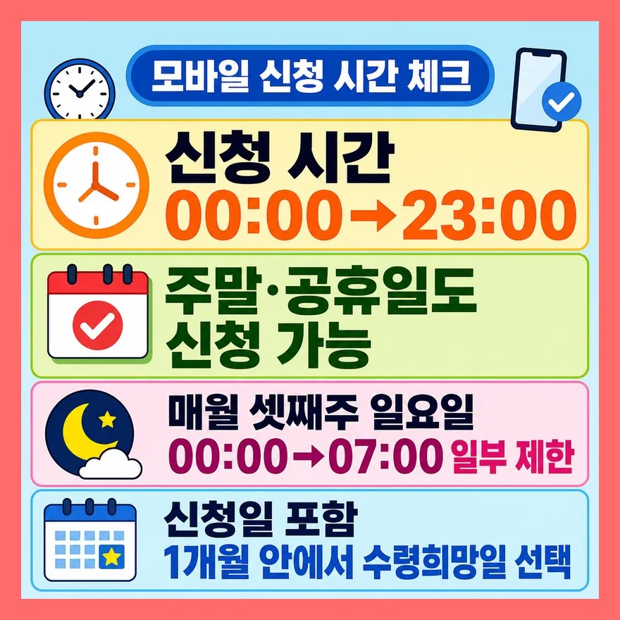 출국 당일도 가능하지만, 셋째주 일요일 새벽은 피해야 합니다