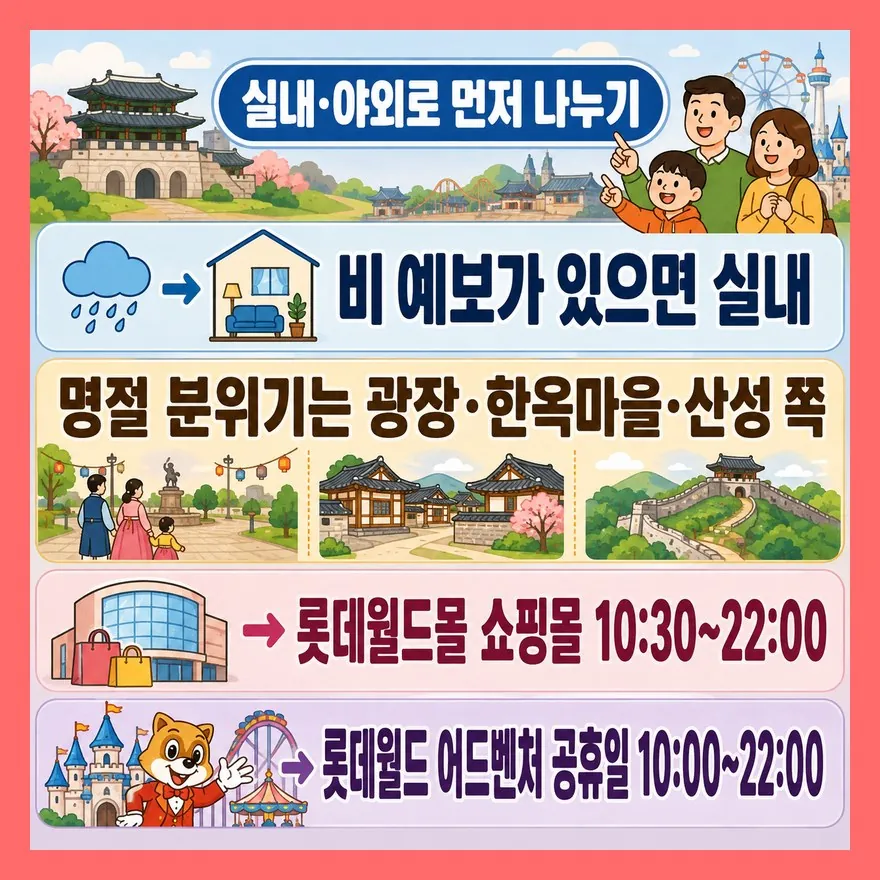전래놀이는 일정·회차·참가 조건을 예약 화면에서 봐야 합니다