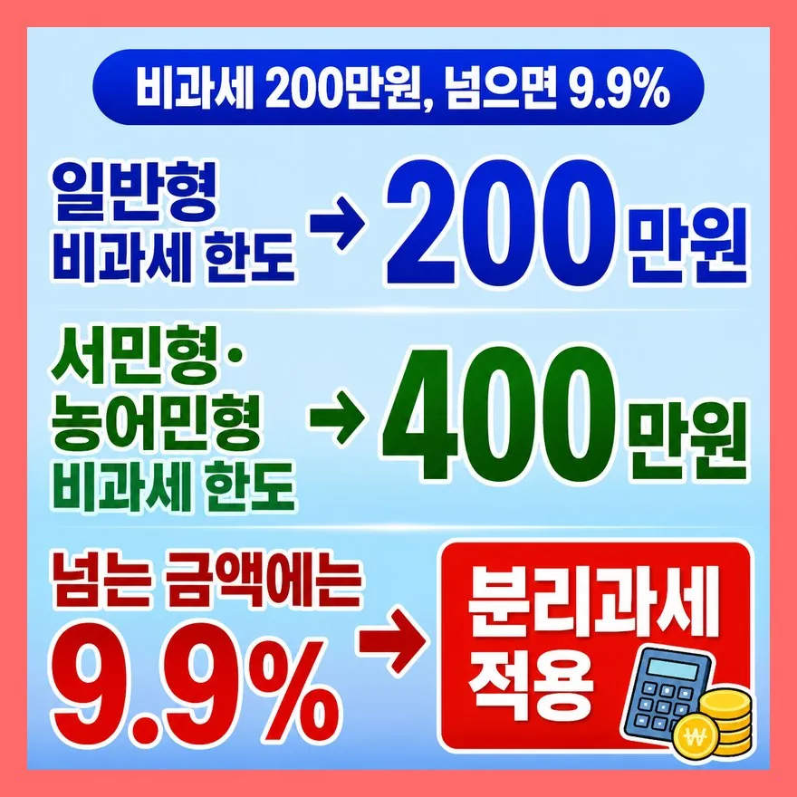 비과세 200만원·400만원, 넘는 금액은 9.9%