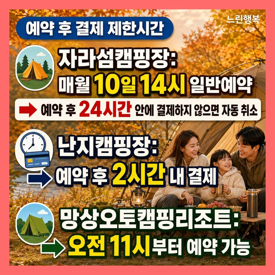 아이 나이에 따라 좋은 캠핑장이 달라집니다