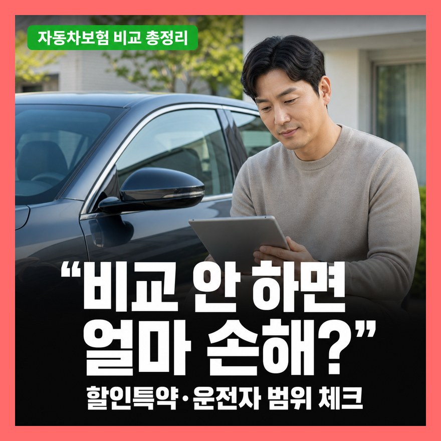 자동차보험 비교 방법 총정리, 종류별 역할·운전자 범위·할인특약 체크리스트