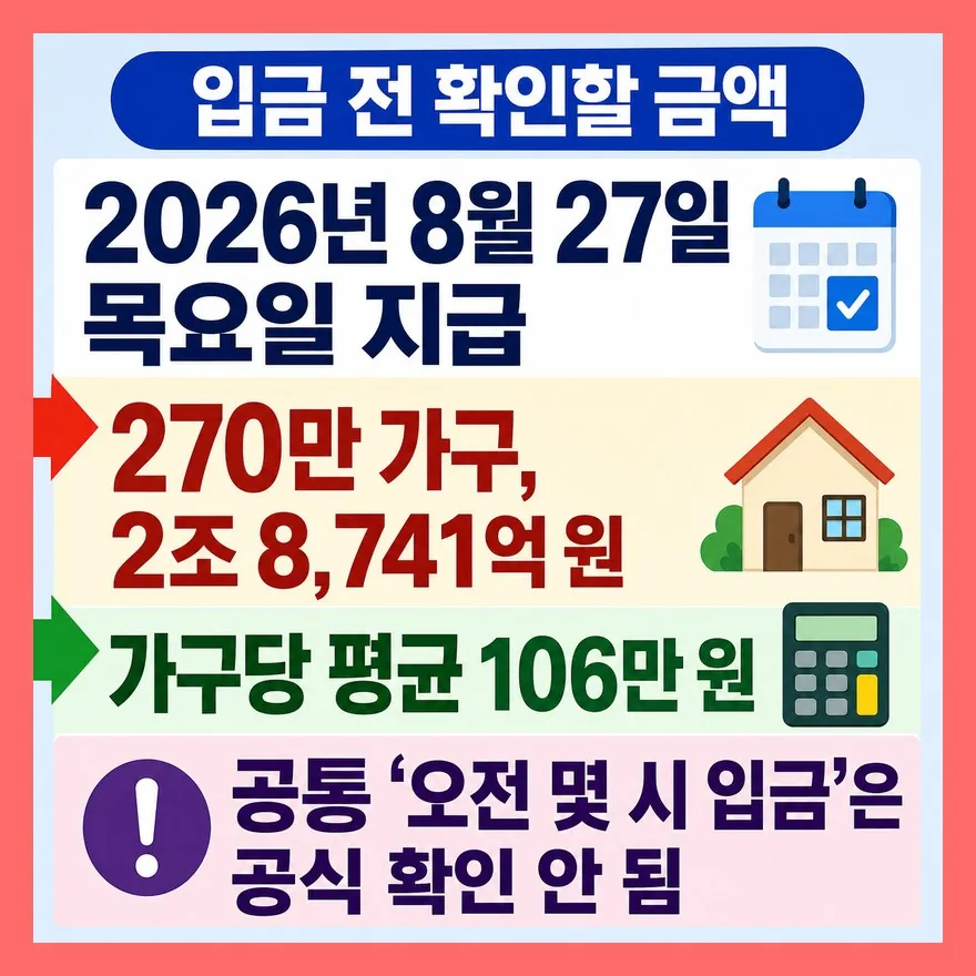 입금시간보다 먼저 봐야 할 건 결정금액입니다