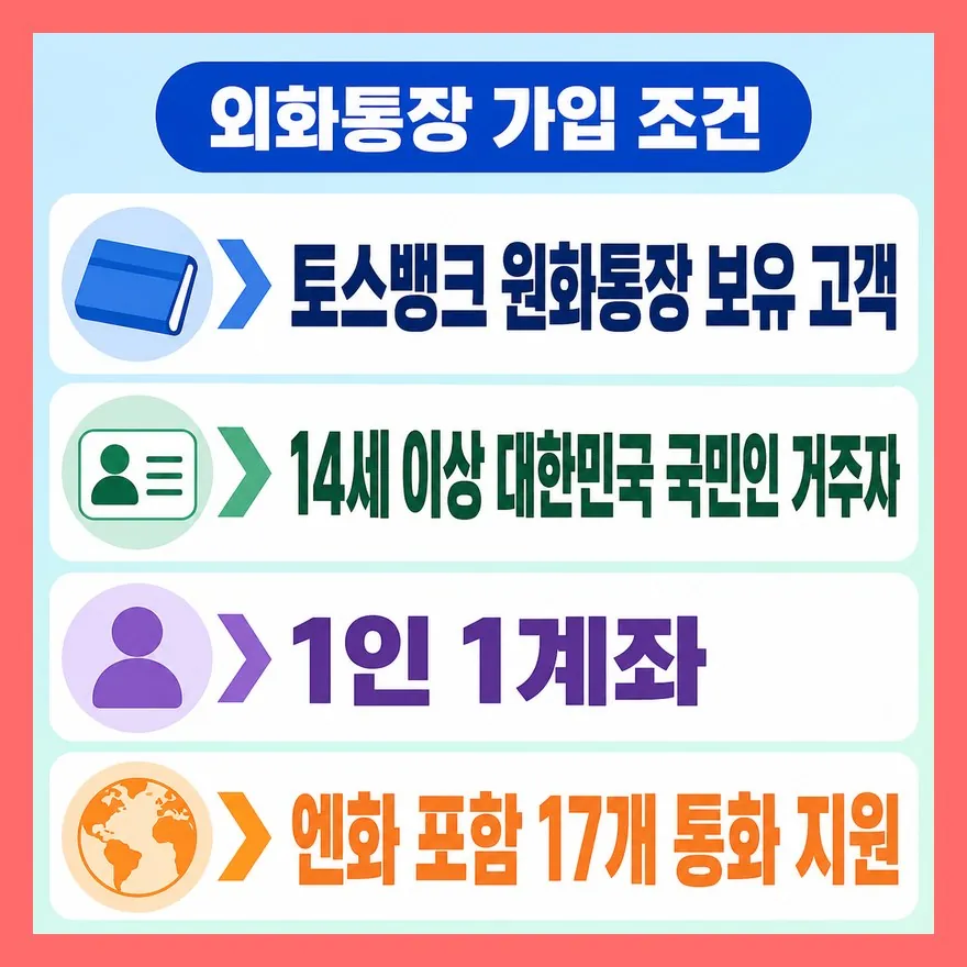 먼저 만들 수 있는 사람인지 확인하세요