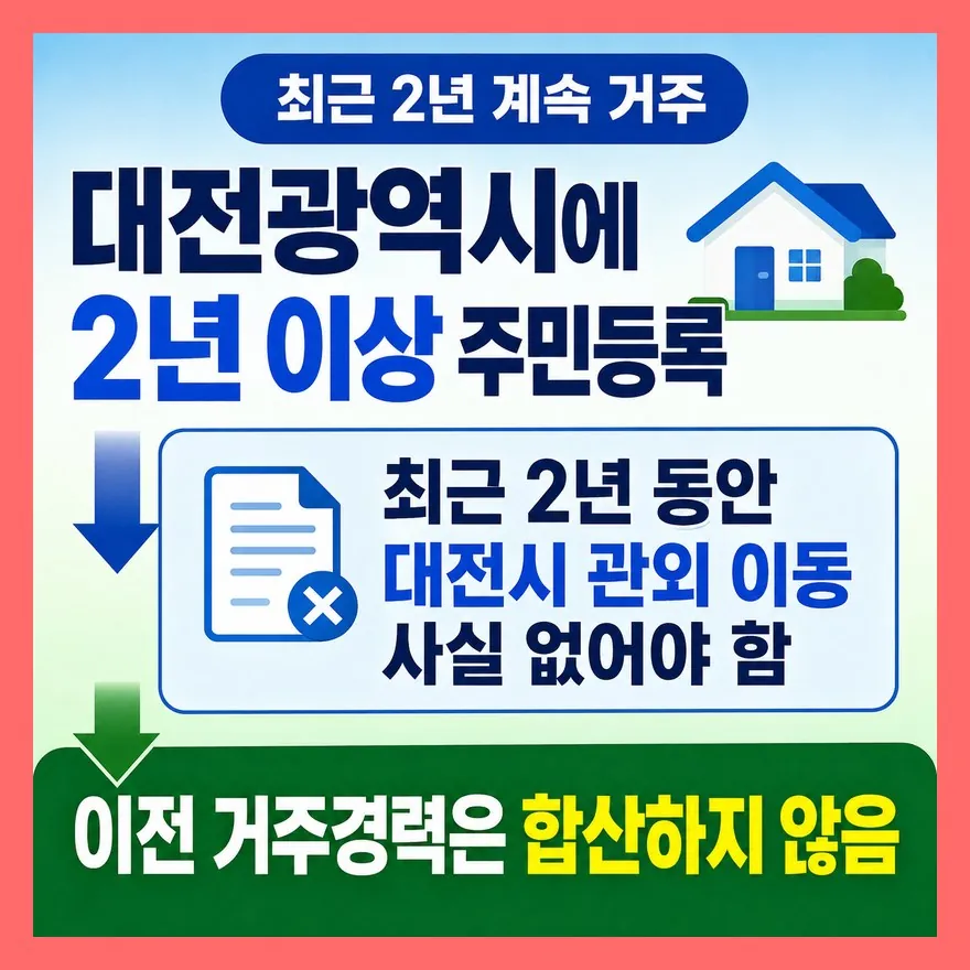 2년 거주는 '대전 밖 전출 이력'이 핵심입니다