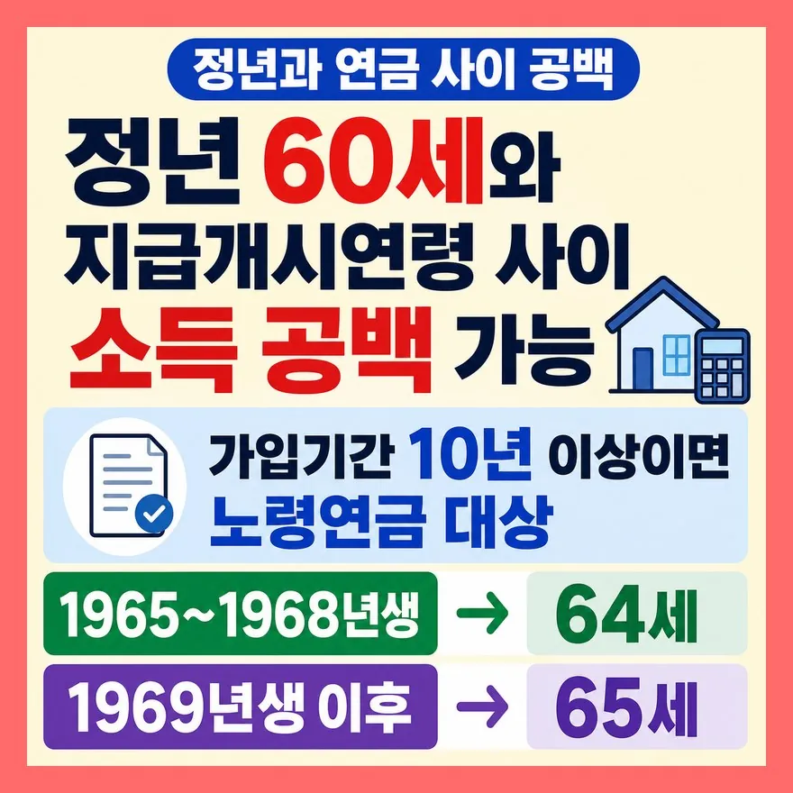 국민연금 공백까지 봐야 퇴직 계획이 보입니다