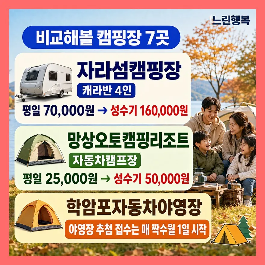 자연휴양림만 보면 잠자리에서 후회할 수 있어요
