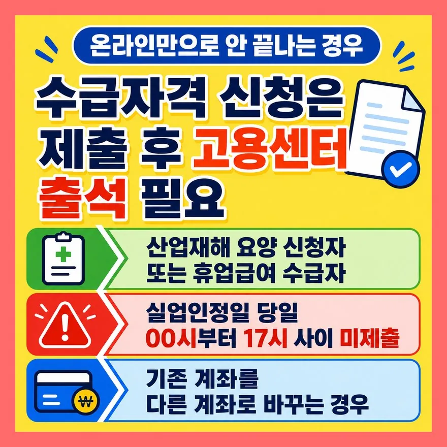 인터넷으로 해도 방문해야 할 때가 있어요