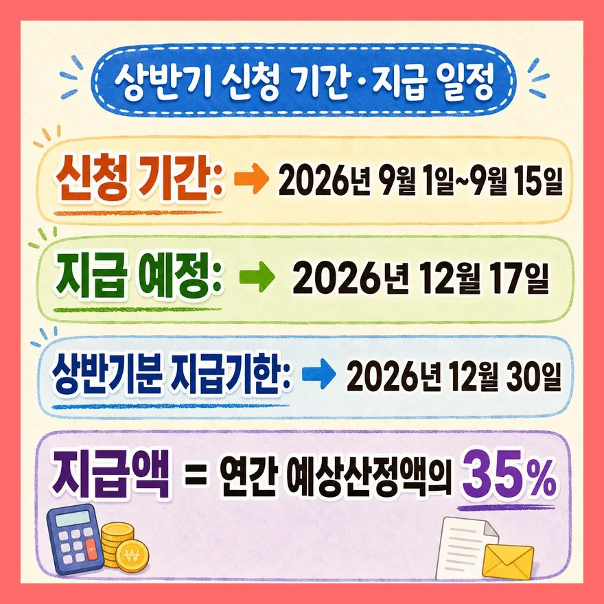9월 15일이 지나면 상반기 반기 신청은 어렵습니다