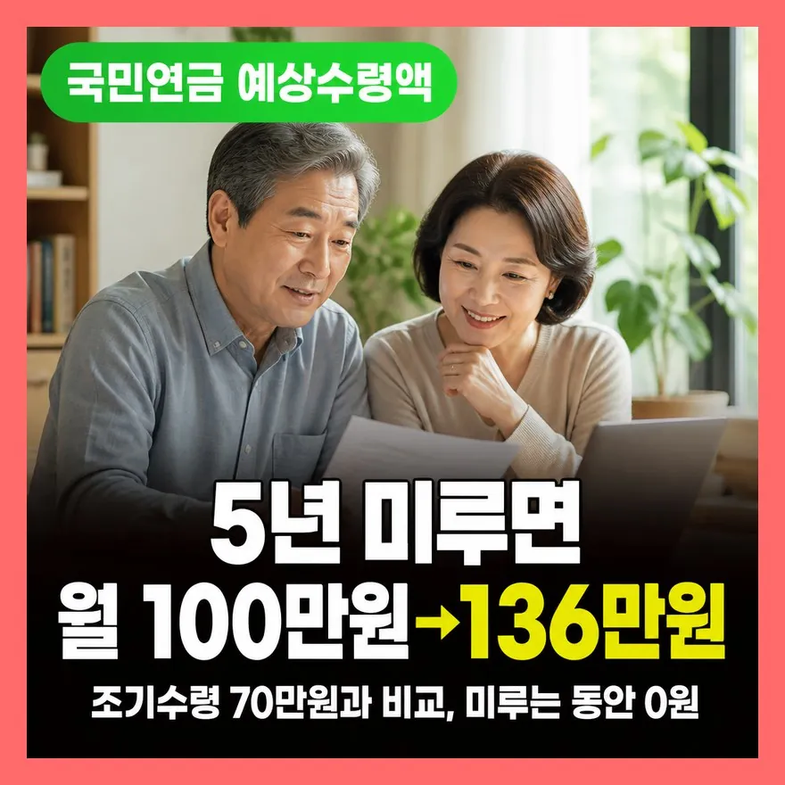 국민연금 예상수령액 계산기 2026, 연기연금 5년 미루면 136만원 맞나?