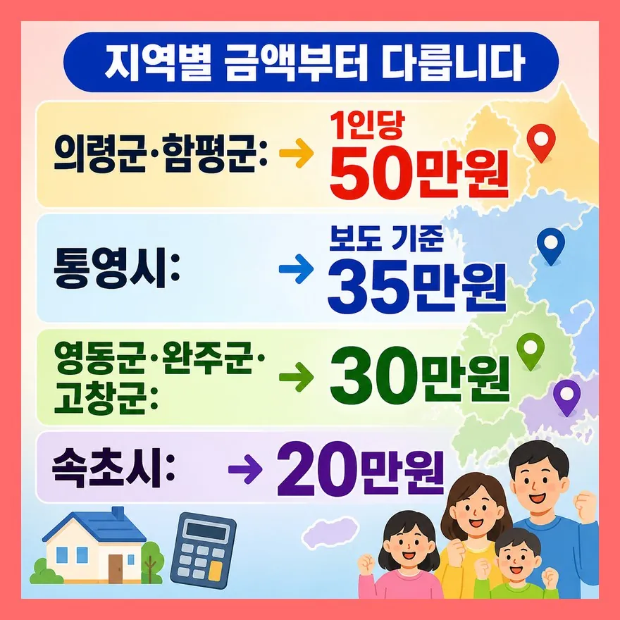 50만원보다 먼저 볼 건 ‘확정 지역’입니다