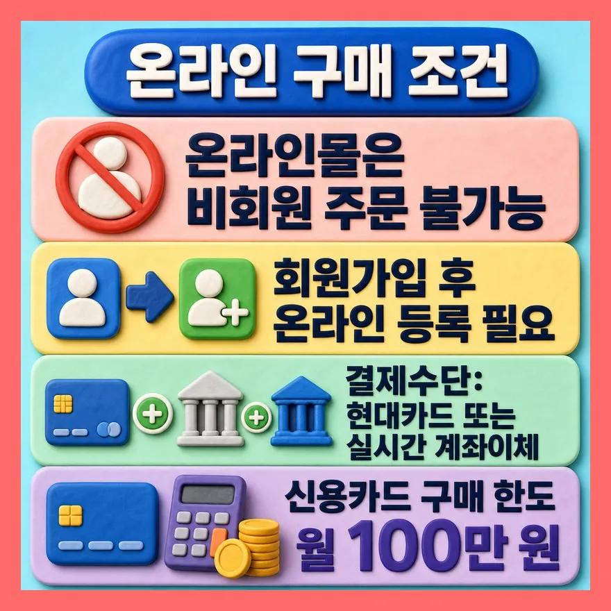 온라인 구매는 회원 로그인부터 막히는 경우가 많습니다
