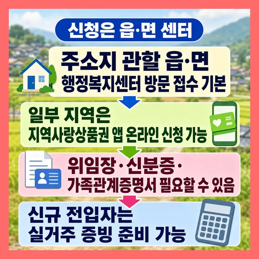 신청은 센터부터 확인하세요