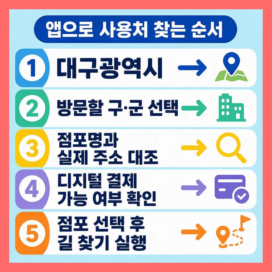 앱을 열고 지역을 고르면 길 찾기까지 가능합니다