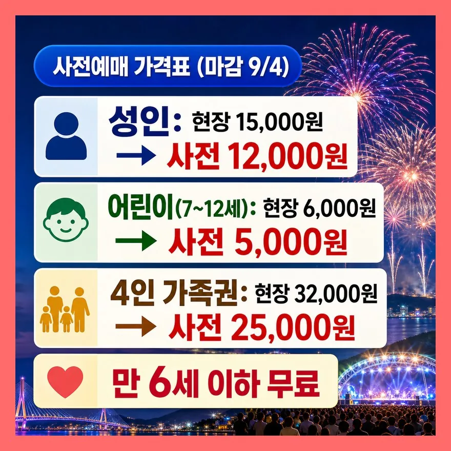 개막식 티켓만 잡으면 끝이 아니다
