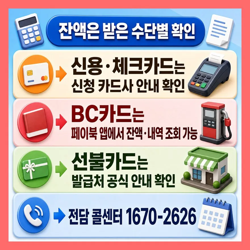 신청은 끝났고, 지금 할 일은 잔액 확인입니다