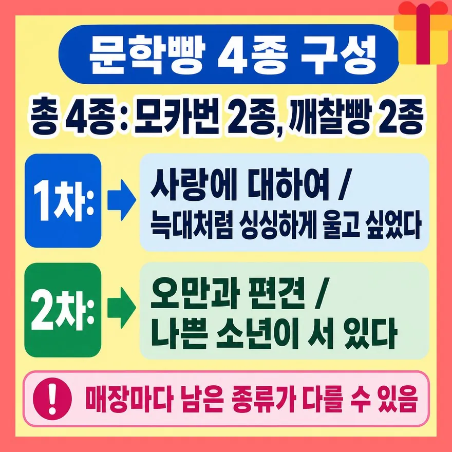 민음사 문학빵 4종, 이름으로 찾아보세요