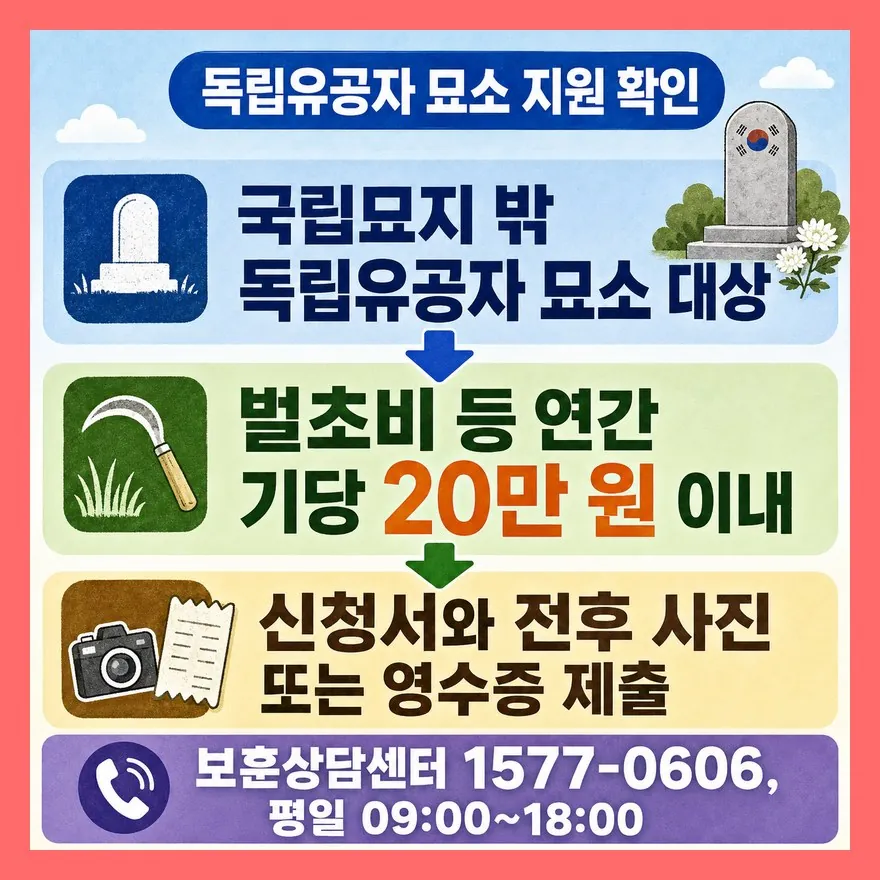 작업 전후 사진은 결과 확인에 도움이 됩니다