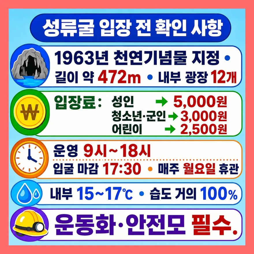 성류굴 — 천장 낮고 계단 미끄럽고, 그래서 더 신기한 곳