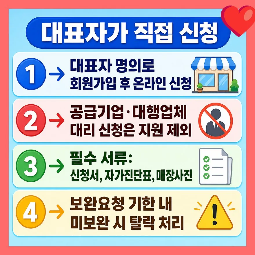 예전에 받았어도 이번엔 다시 열리는 유형이 있습니다