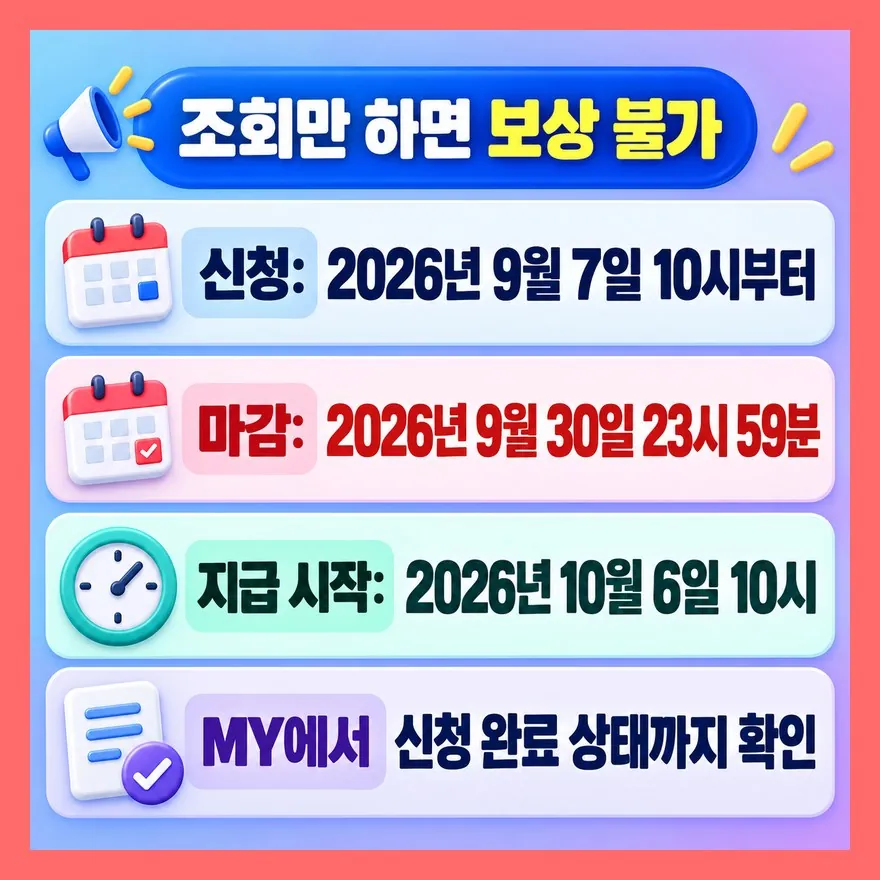 9월 30일에는 대상 조회가 아니라 신청까지 끝내야 합니다