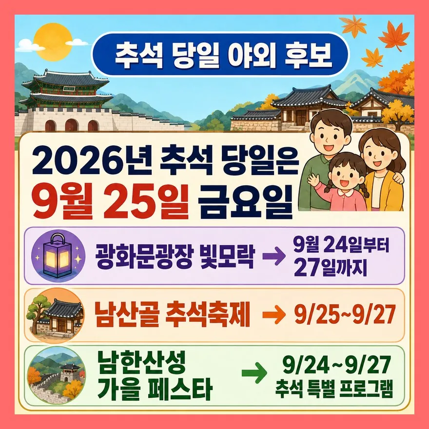 추석 당일엔 박물관보다 야외 행사가 먼저입니다