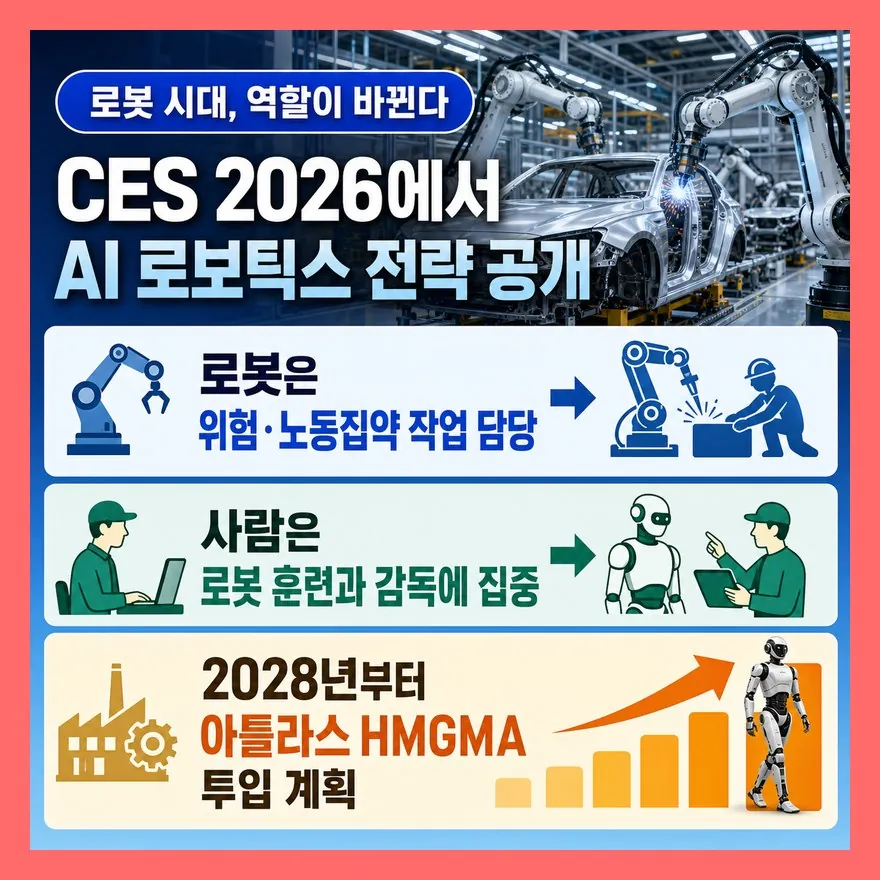 로봇이 늘어도 사람을 뽑는 이유