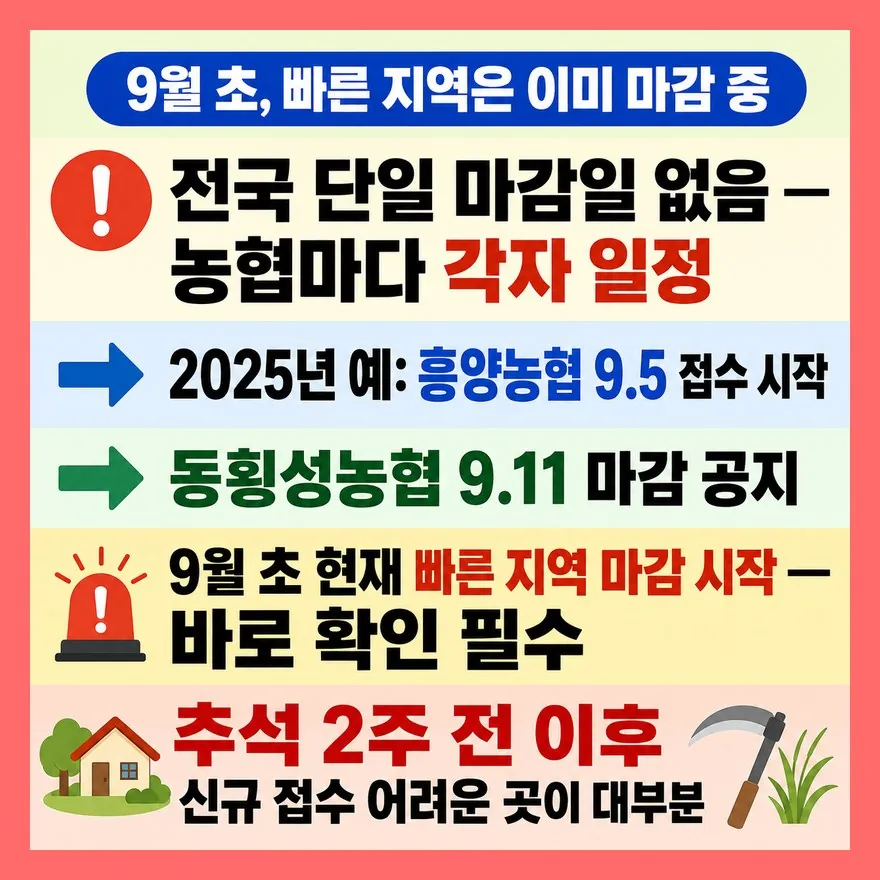 이번 달이 마지막인 곳도 있어요