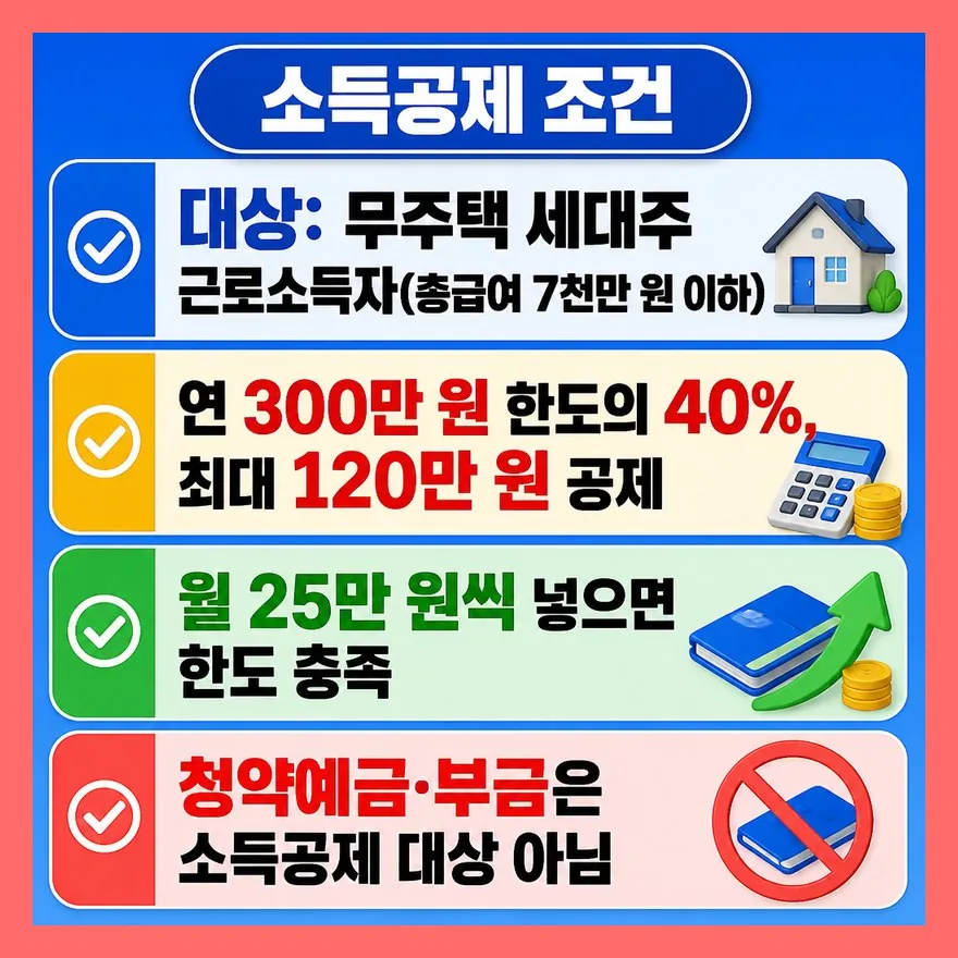 지금 바꿔야 할 사람, 천천히 봐도 되는 사람