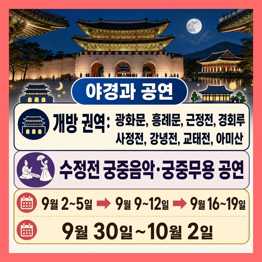 외국인 현장 구매는 1일 300명만 가능합니다