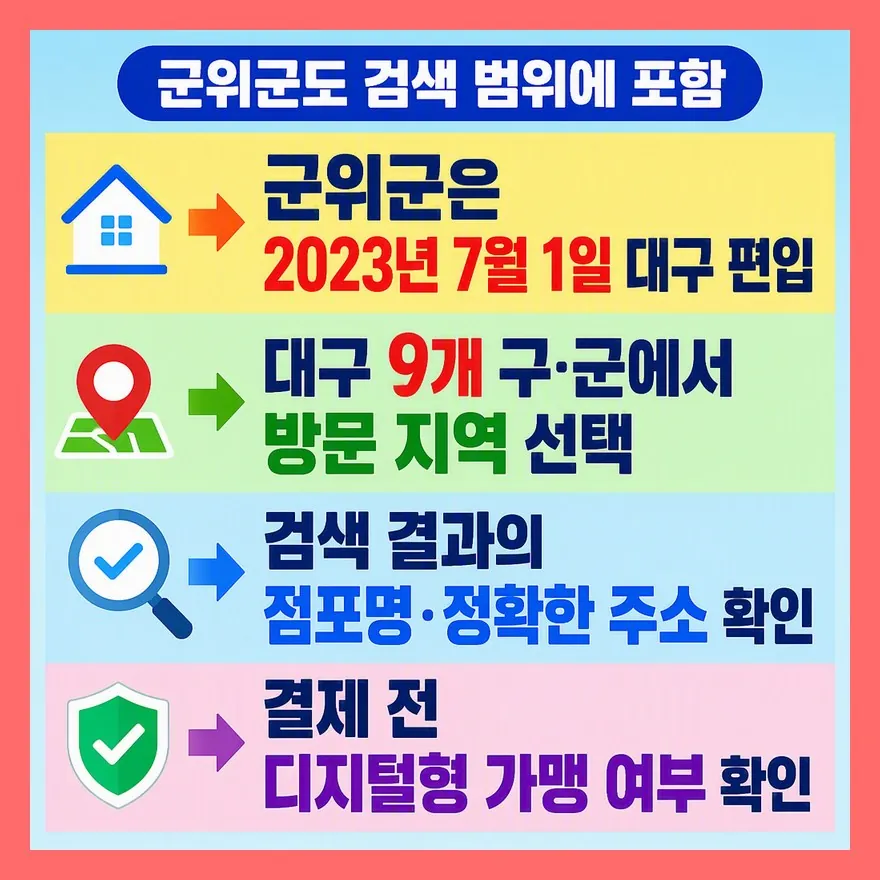 대구 전체를 찾으려면 군위군까지 확인해야 합니다