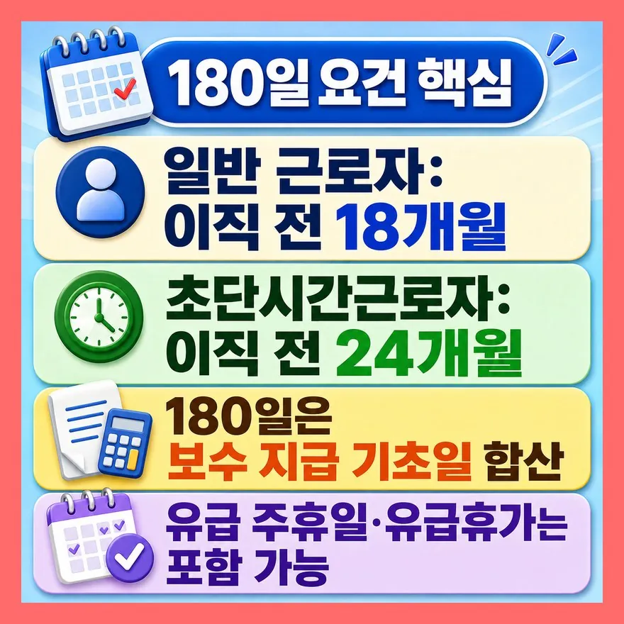180일은 재직 6개월과 같지 않습니다