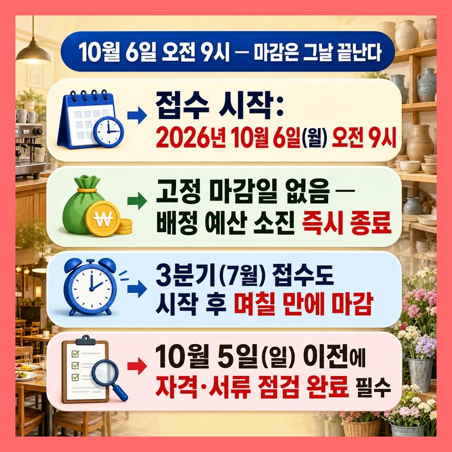 10월 6일, 마감이 그날 오전에 끝날 수 있다