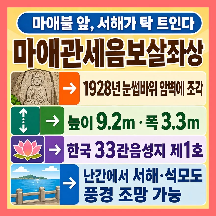 서해 전망은 마애불 앞에서 가장 시원하게 열립니다