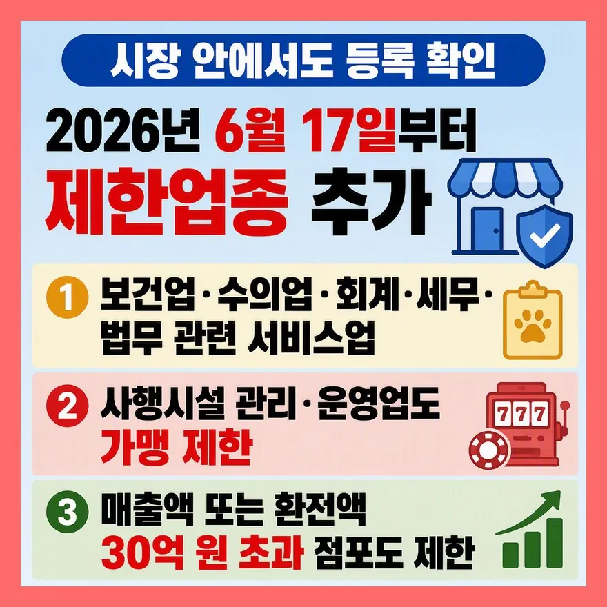 제한업종과 30억 원 기준은 따로 봐야 합니다