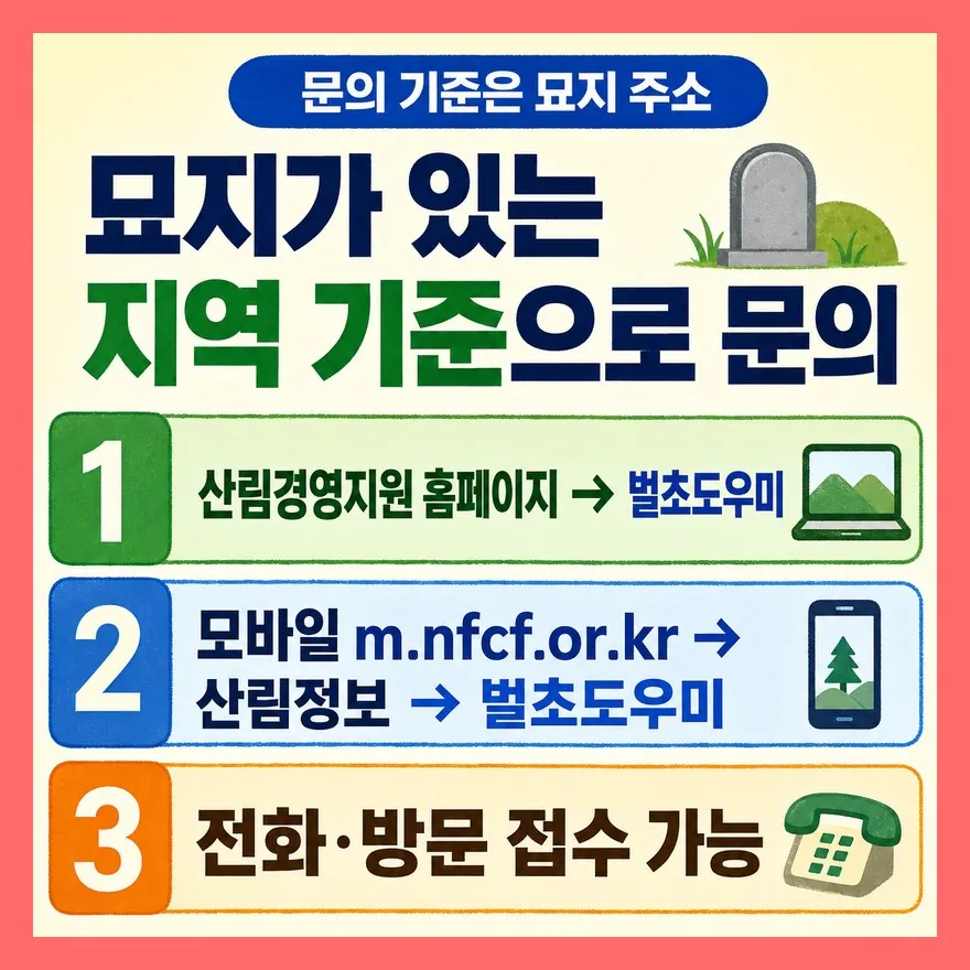 산림조합 벌초도우미는 ‘묘지 소재지 조합’에 묻는 제도입니다