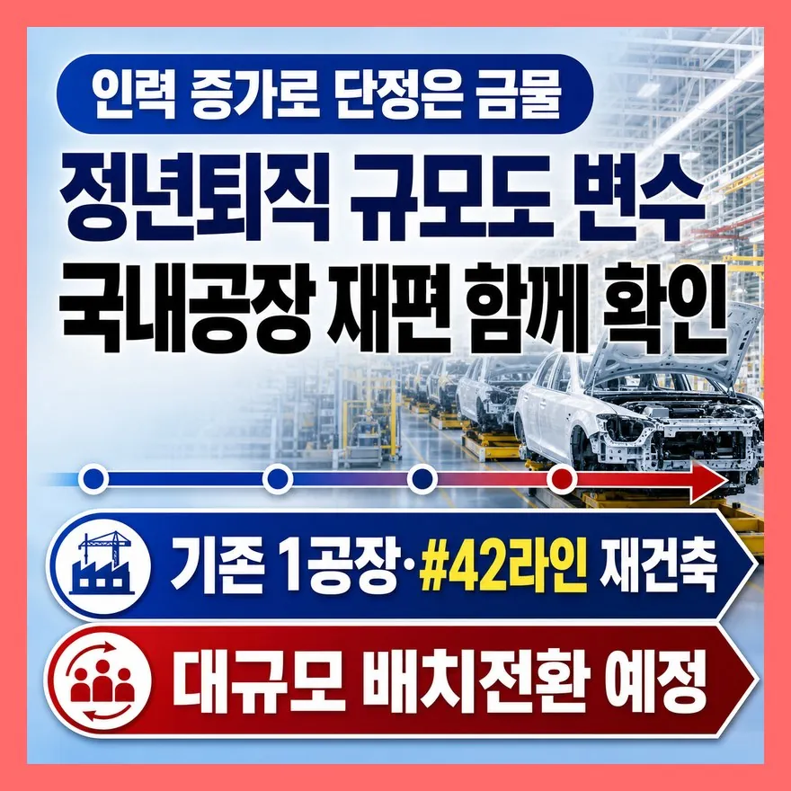 500명보다 먼저 볼 건 순증원 여부예요